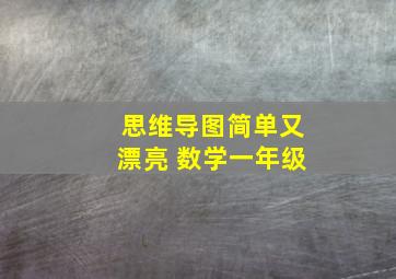 思维导图简单又漂亮 数学一年级